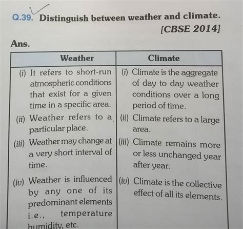 what is the 5 difference between weather and climate class 7|Write the difference between weather and climate. .